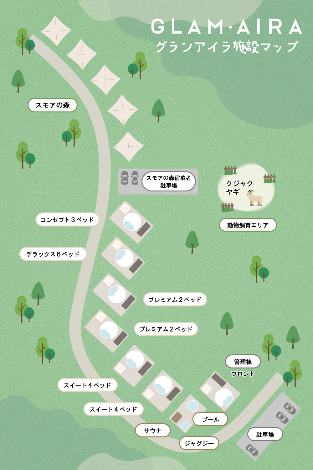 施設マップ